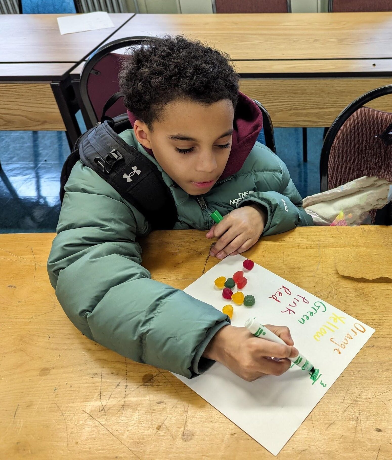 Certified math tutors providing tutoring support for grades 3 to 8 students in Philadelphia to build confidence and improve math skills